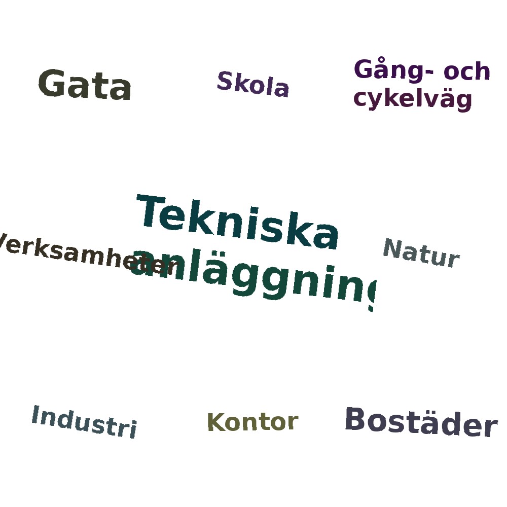 Ordmoln