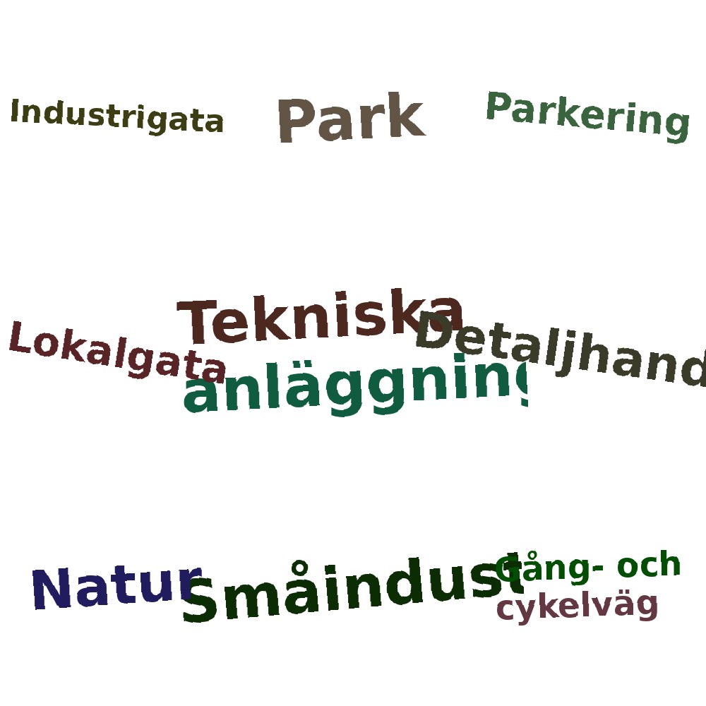 Ordmoln
