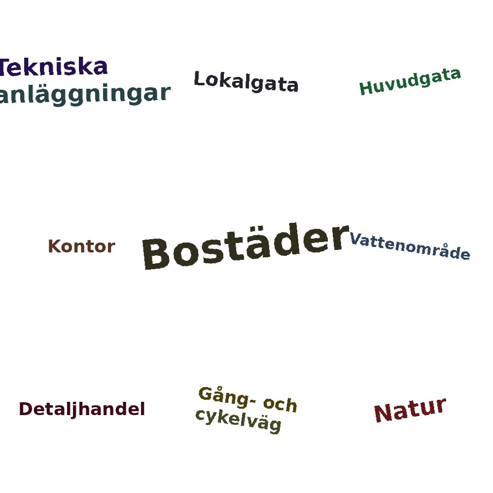 Ordmoln