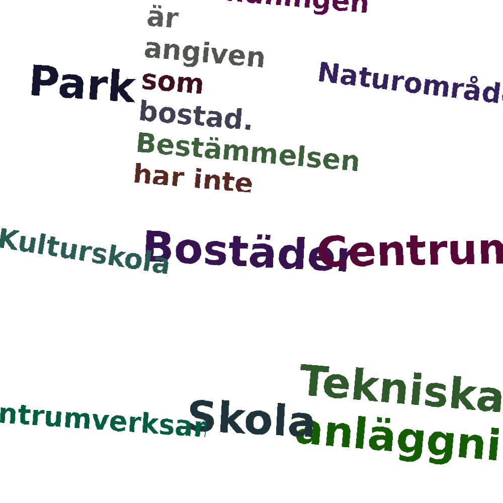 Ordmoln