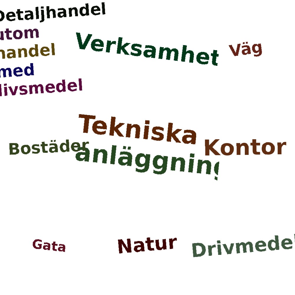 Ordmoln