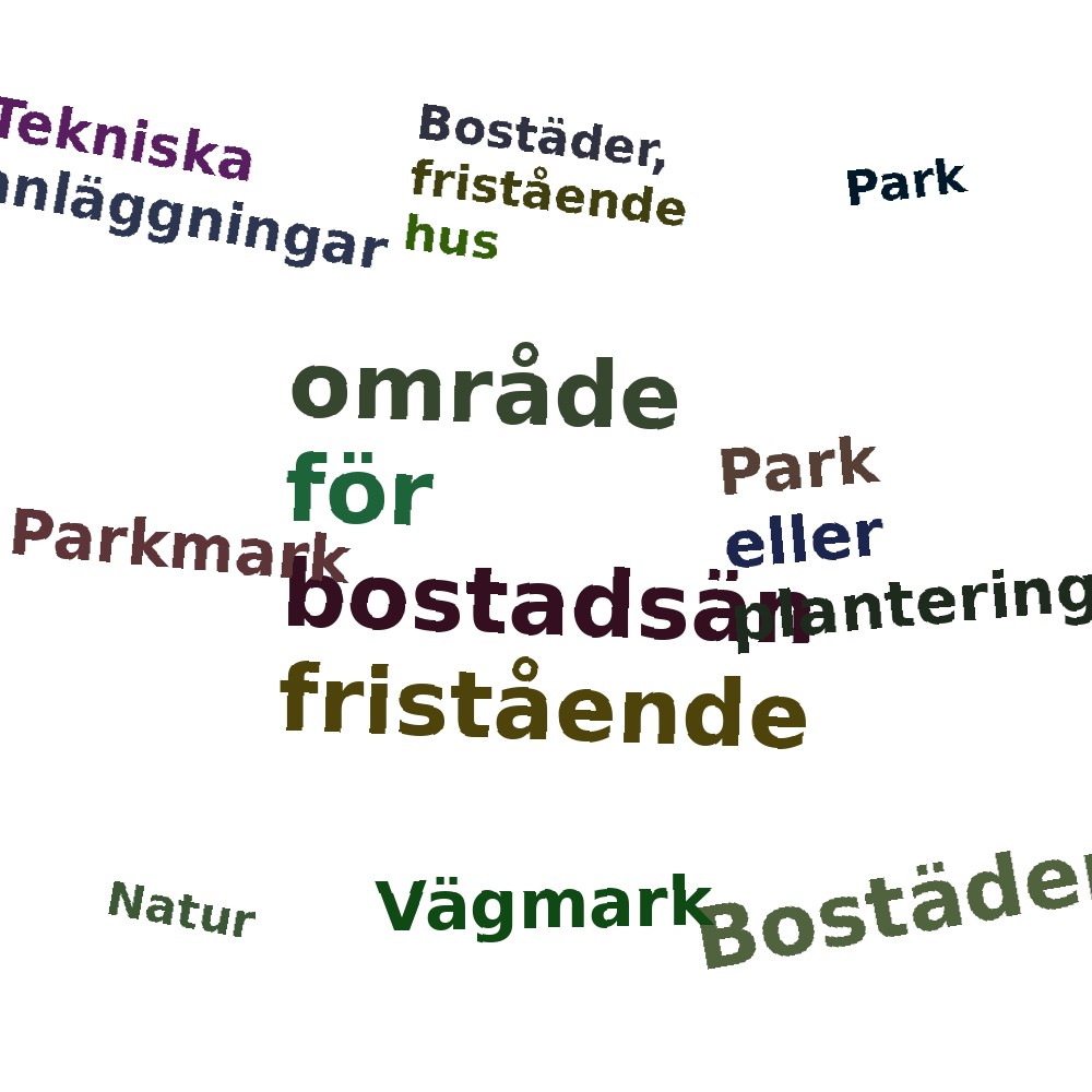 Ordmoln