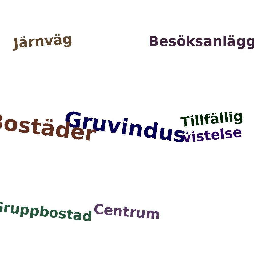 Ordmoln