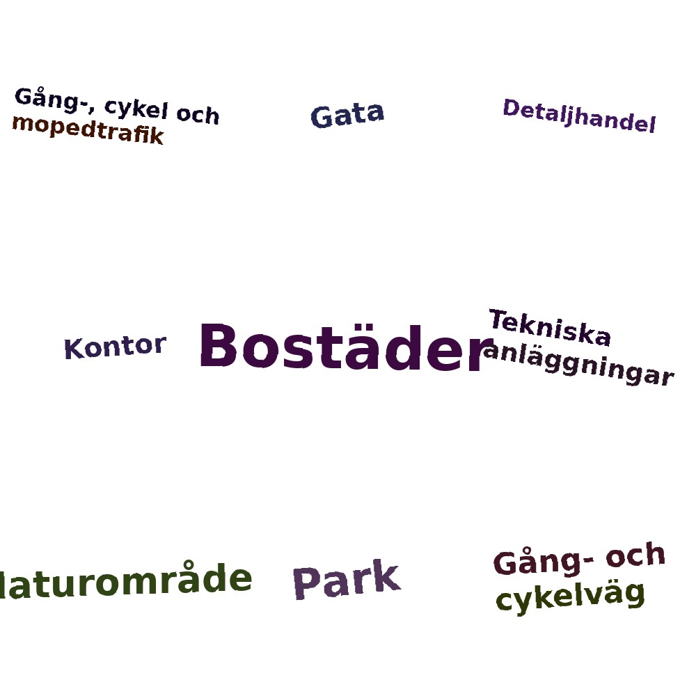 Ordmoln