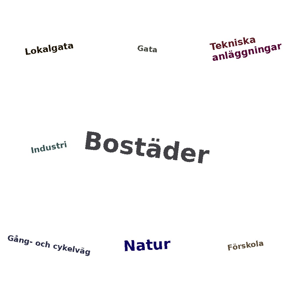 Ordmoln
