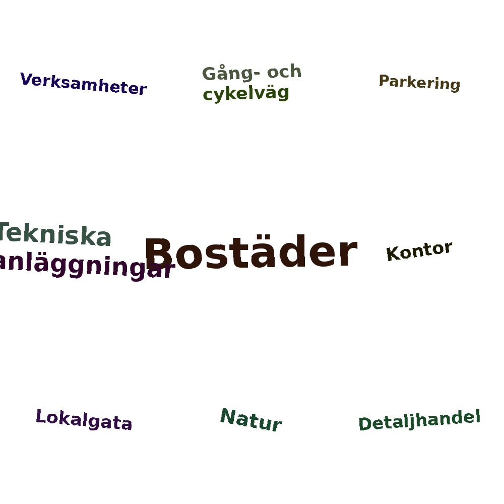 Ordmoln