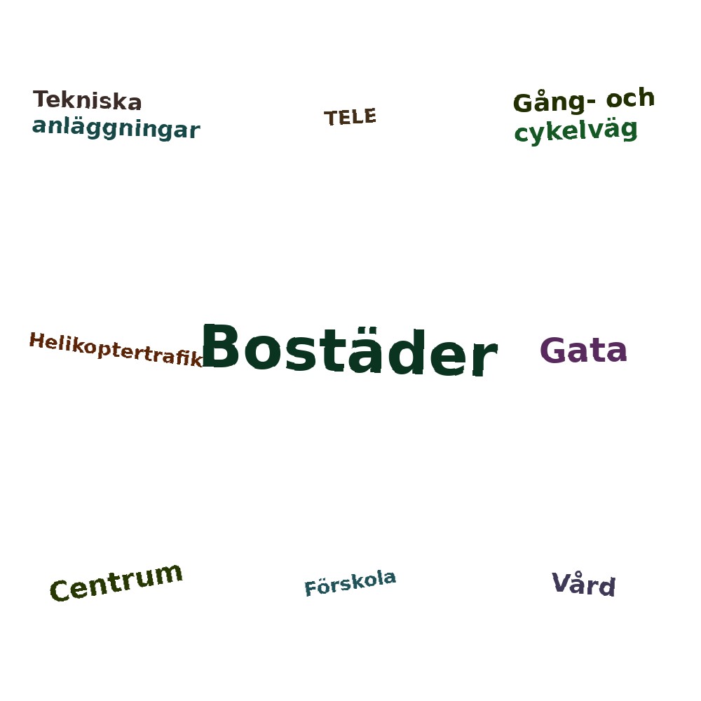 Ordmoln