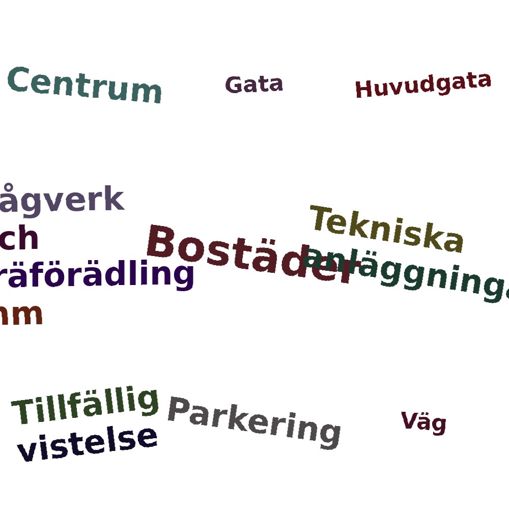 Ordmoln