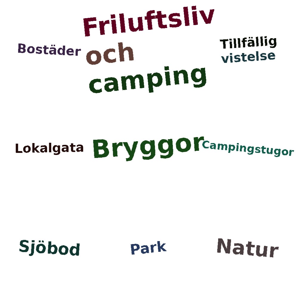 Ordmoln