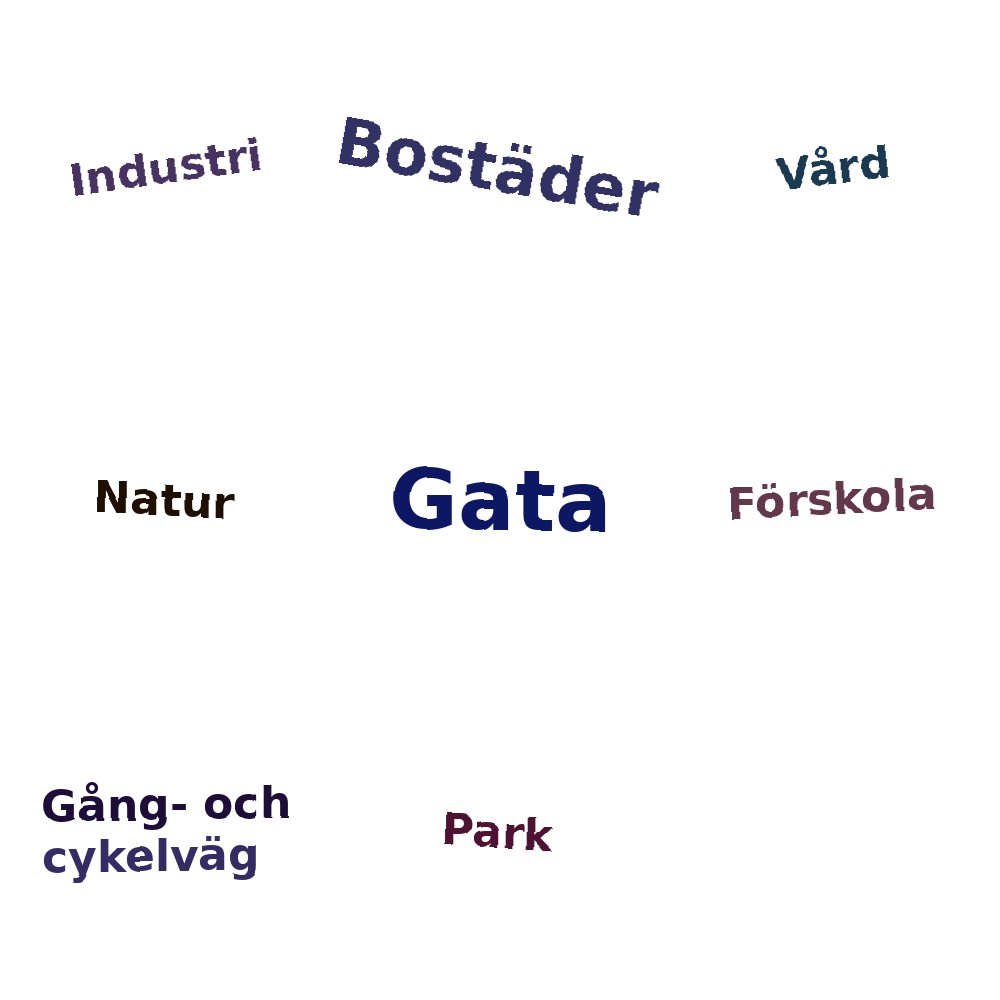 Ordmoln