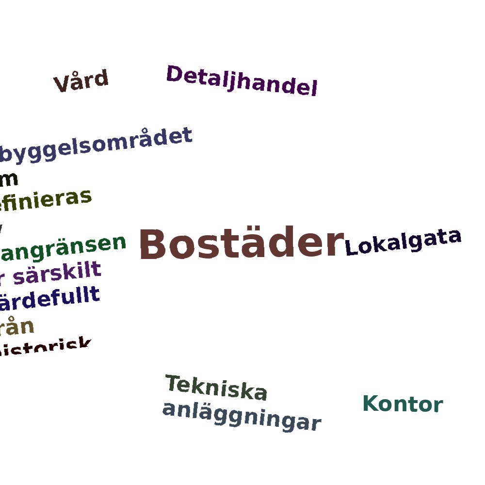 Ordmoln