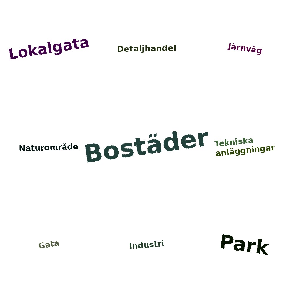 Ordmoln