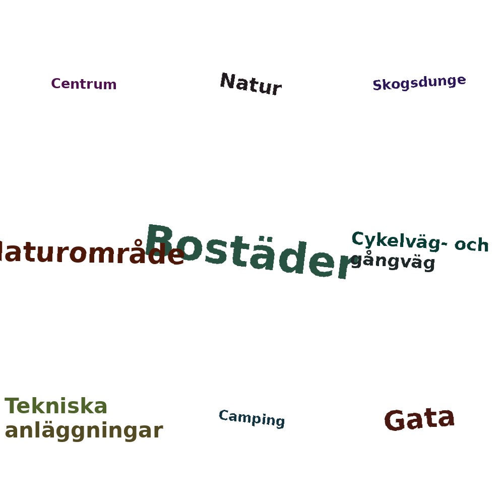Ordmoln