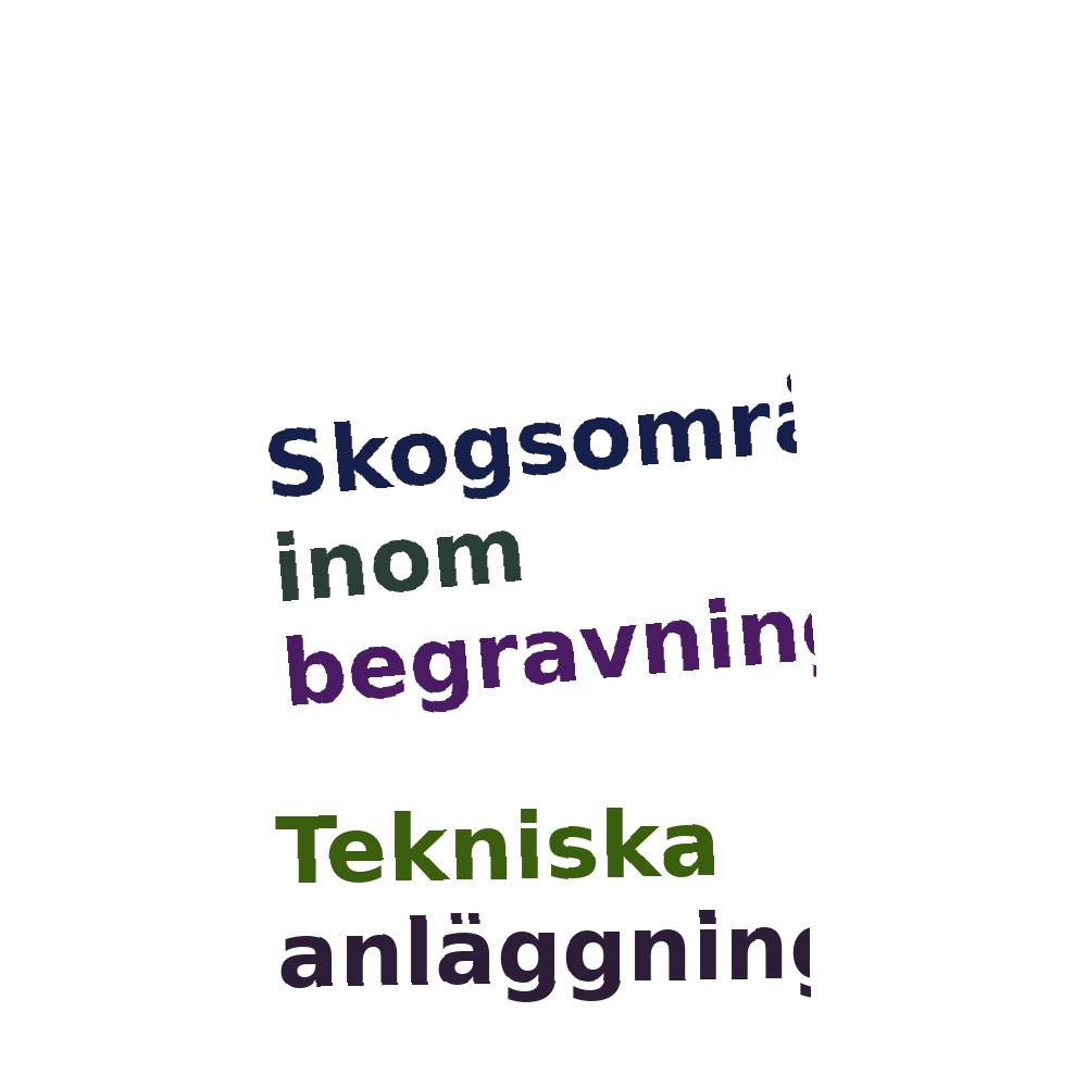 Ordmoln