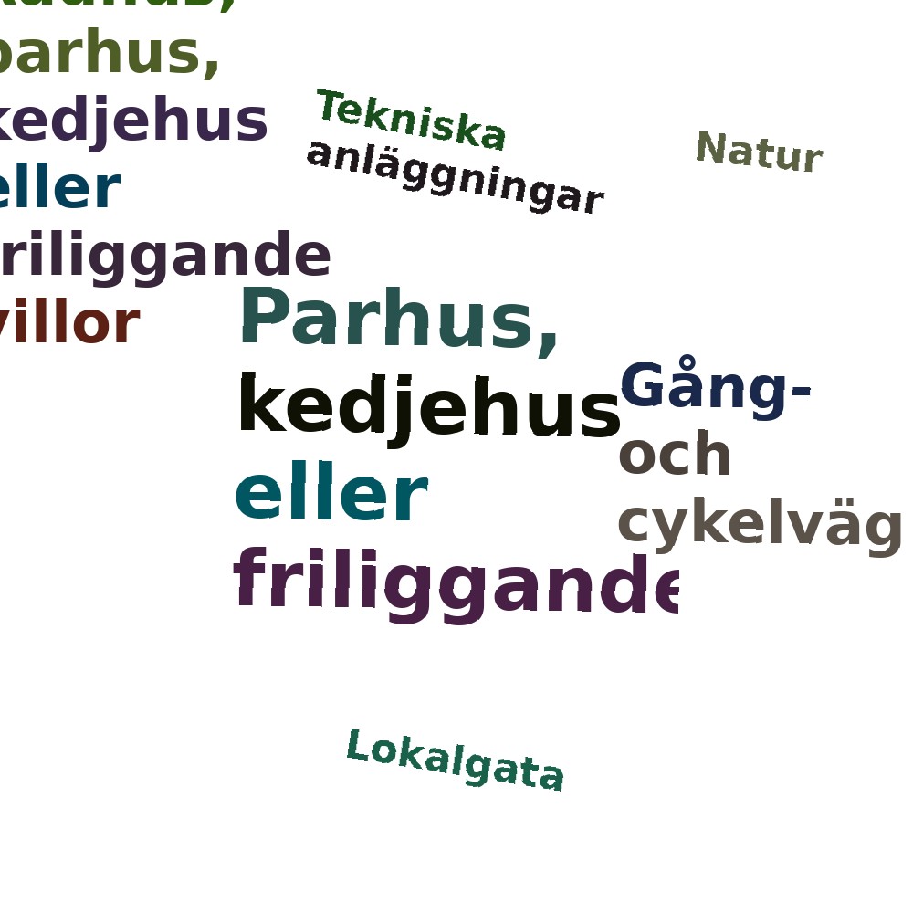 Ordmoln