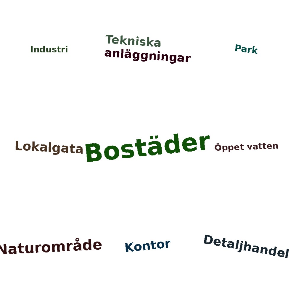 Ordmoln