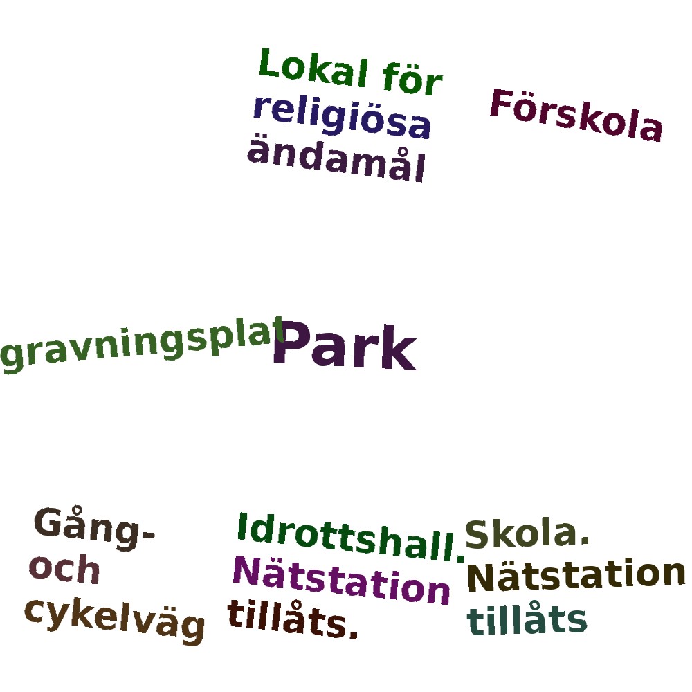 Ordmoln
