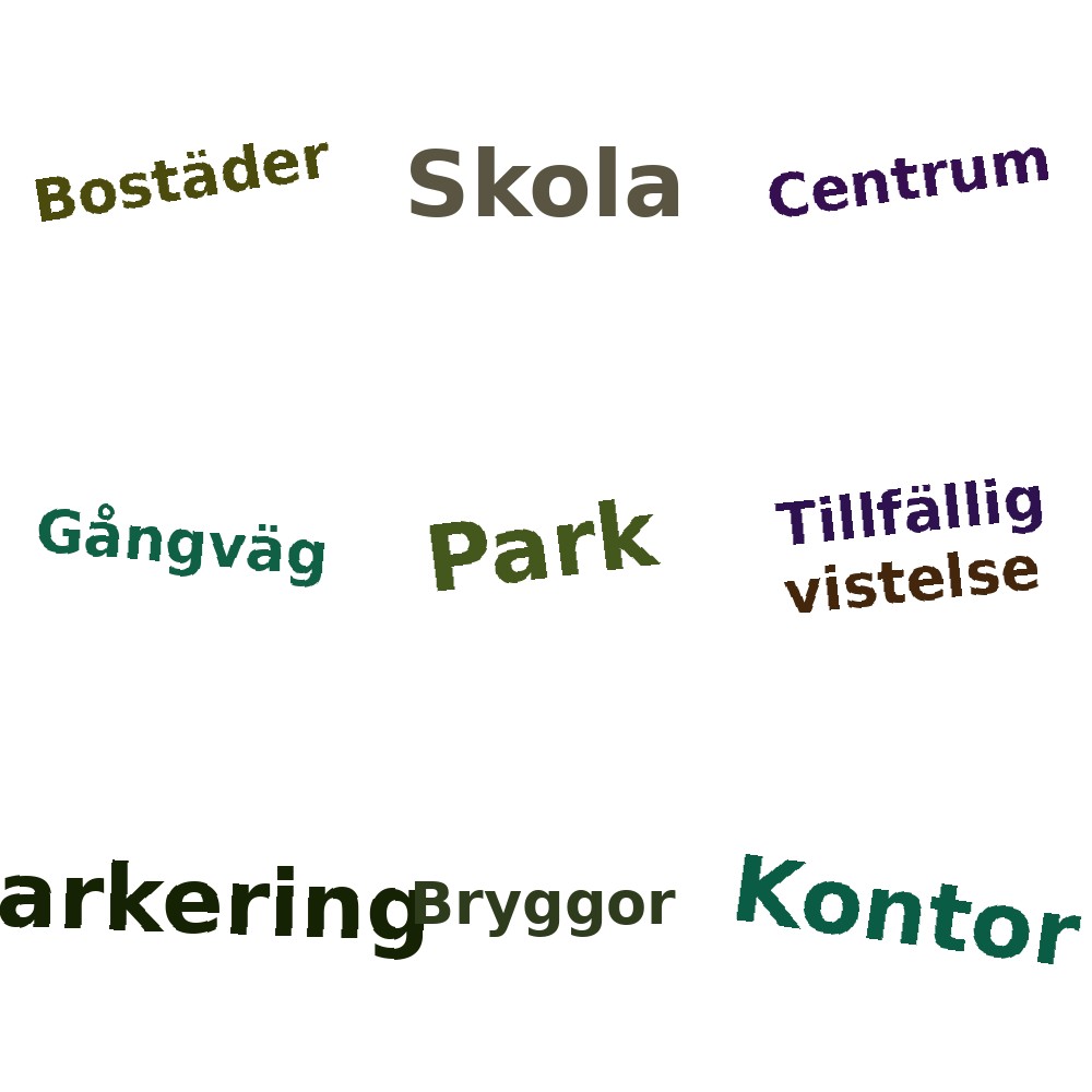 Ordmoln
