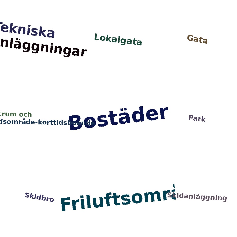 Ordmoln