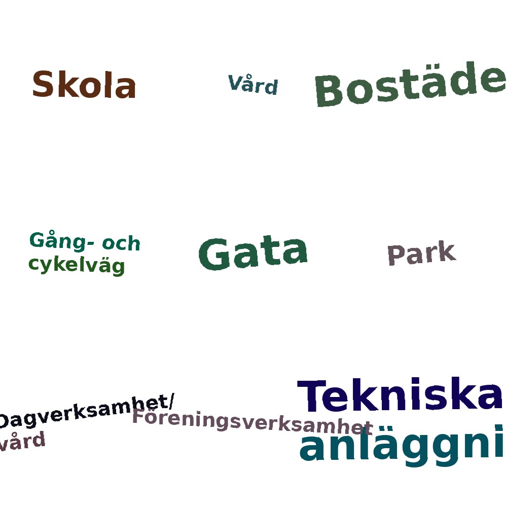 Ordmoln