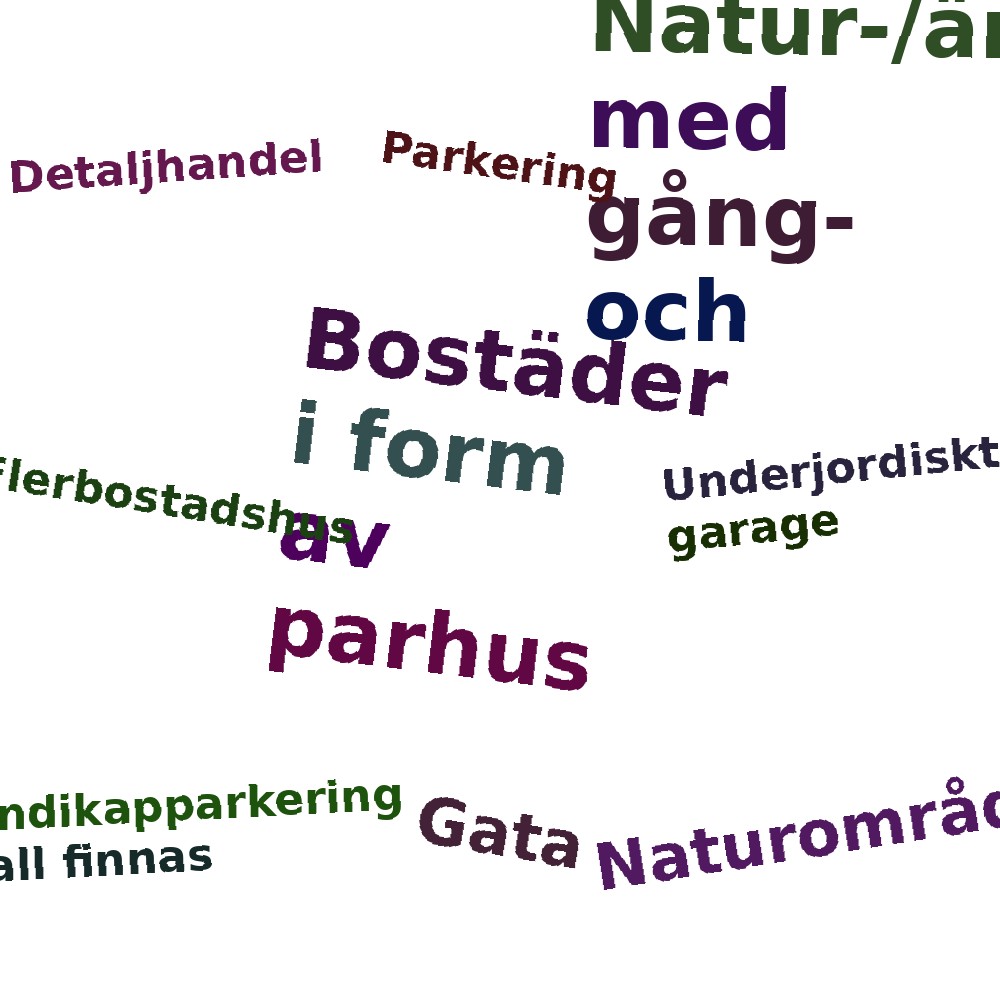 Ordmoln
