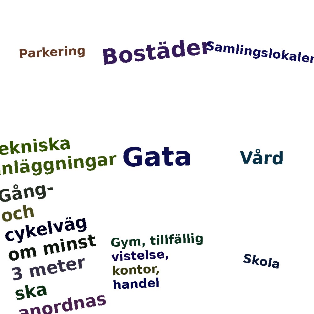 Ordmoln