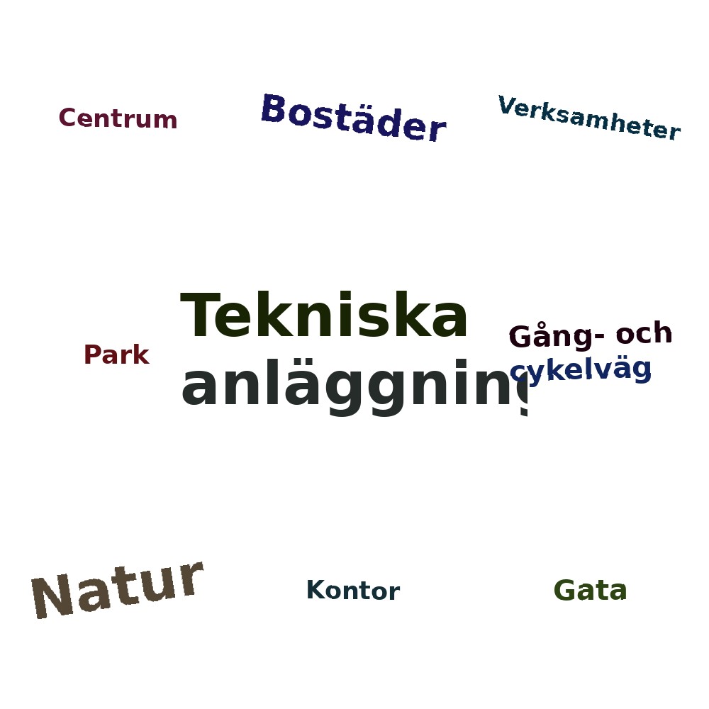 Ordmoln