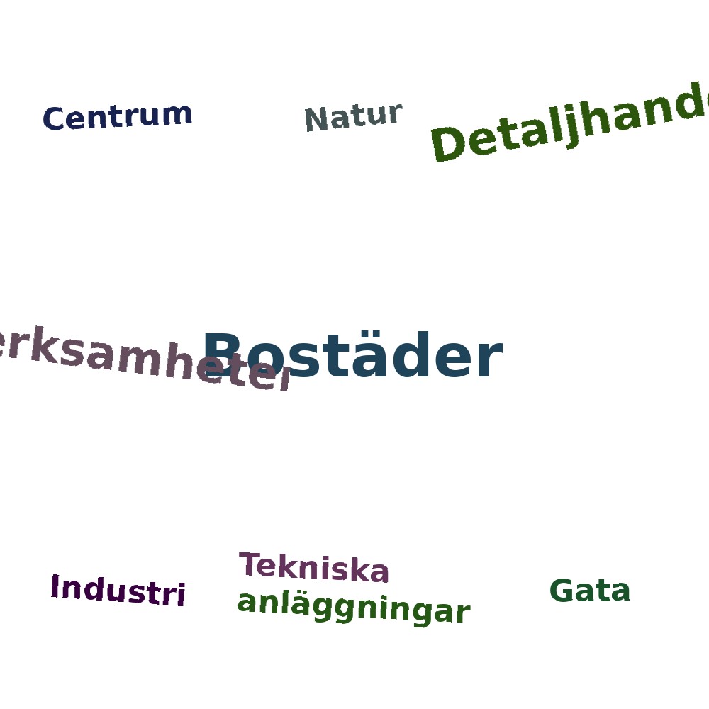 Ordmoln