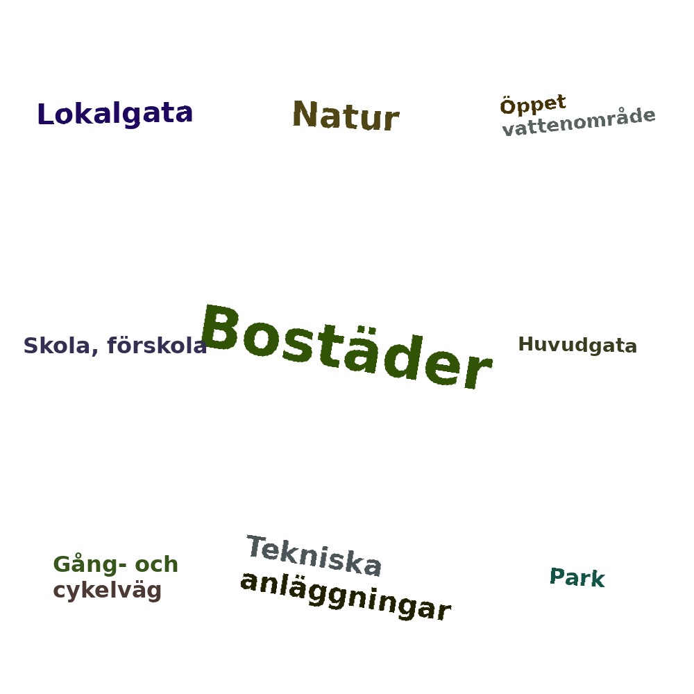 Ordmoln