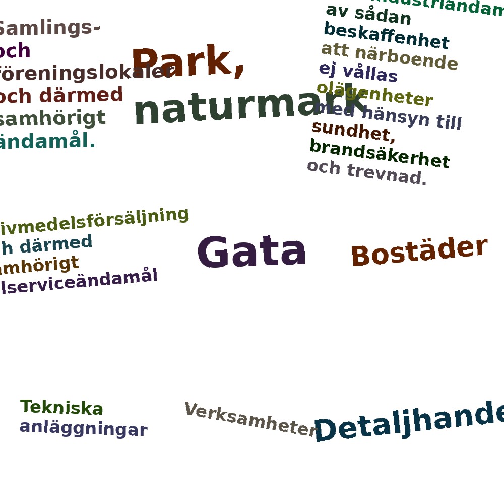 Ordmoln