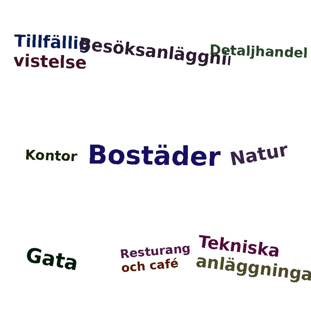 Ordmoln