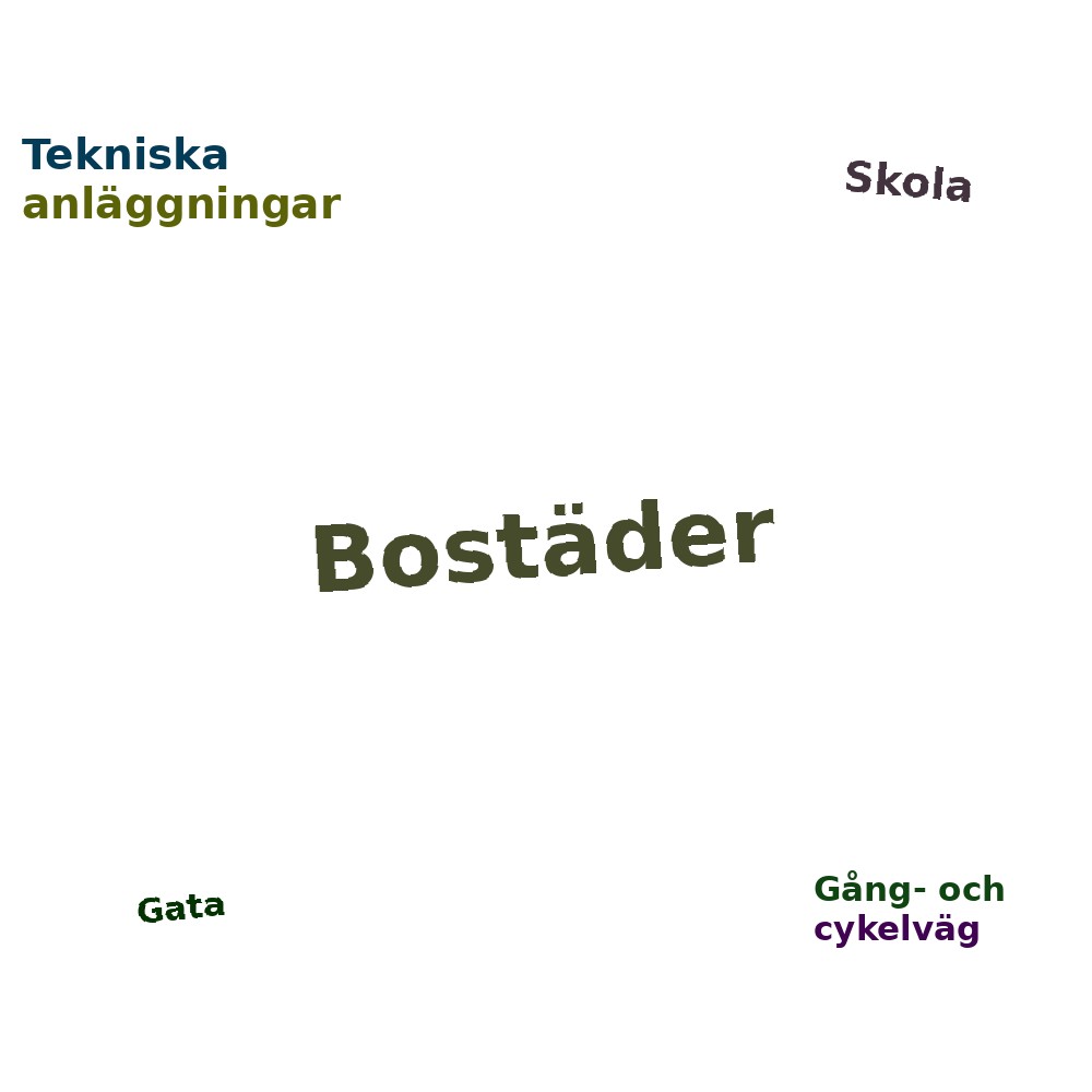 Ordmoln