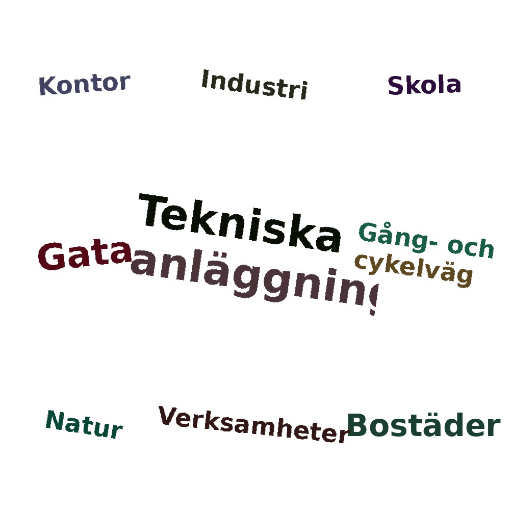 Ordmoln