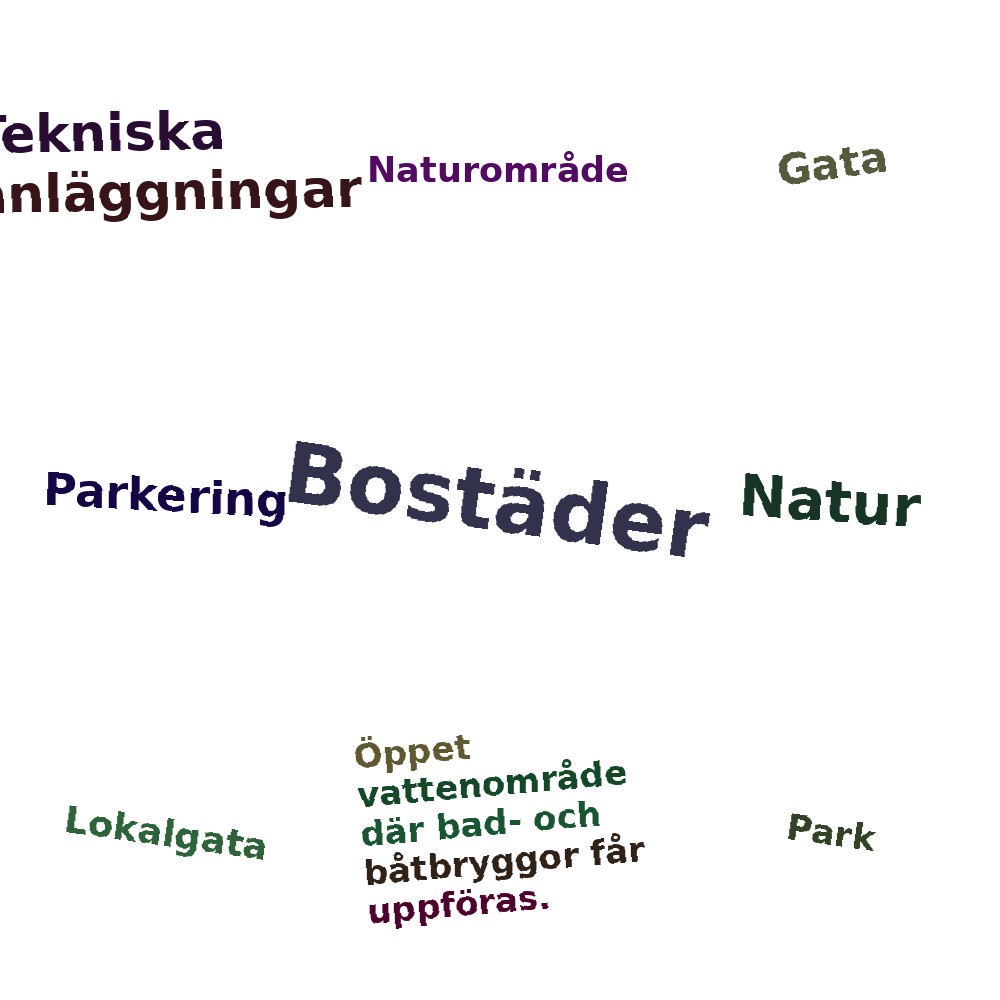Ordmoln
