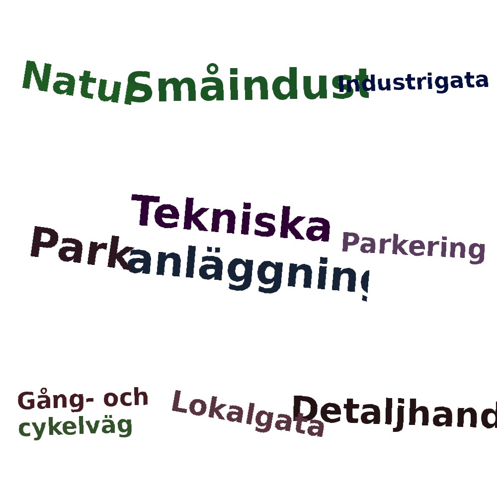Ordmoln