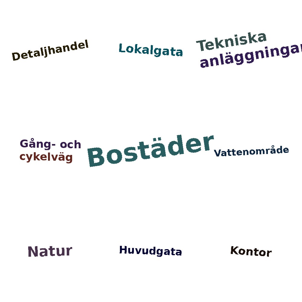 Ordmoln