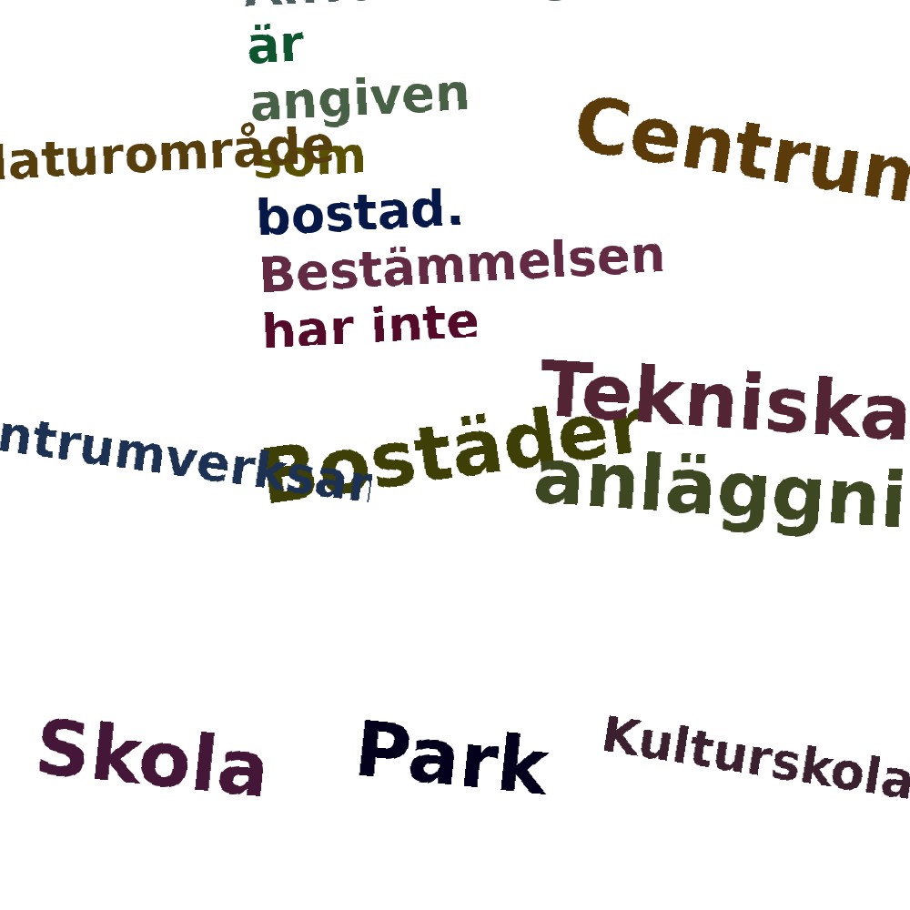 Ordmoln