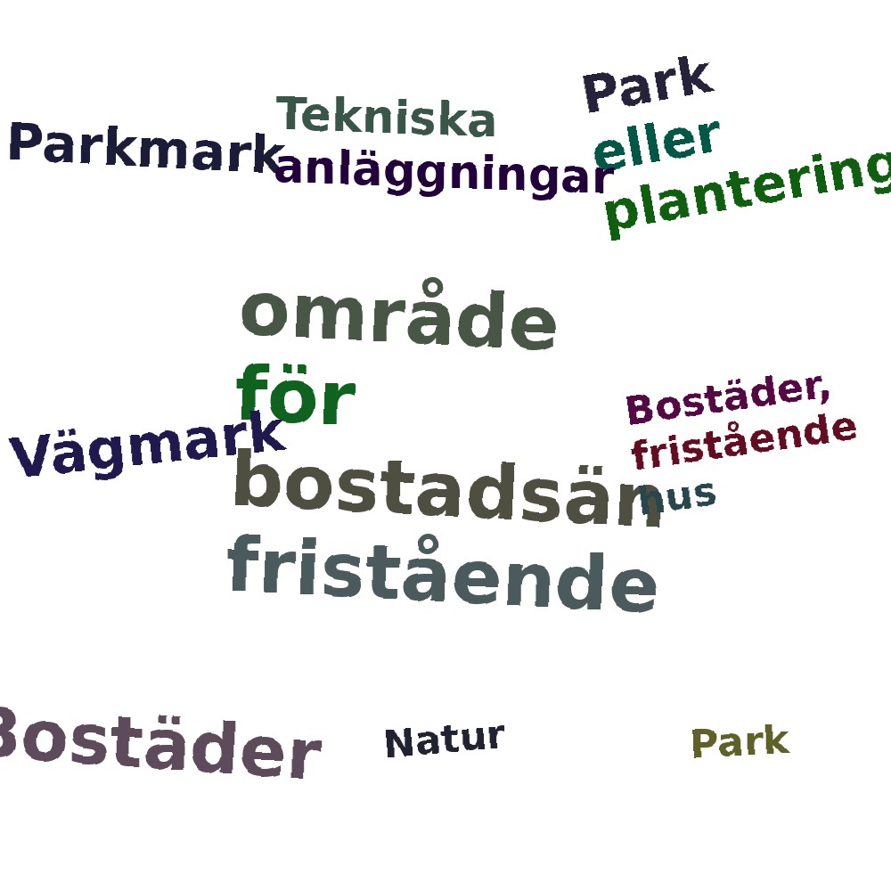 Ordmoln