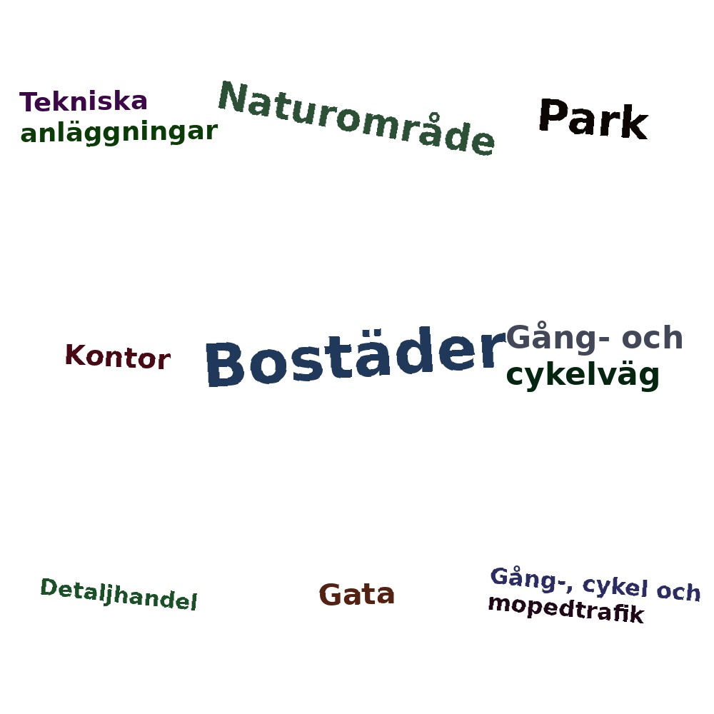Ordmoln