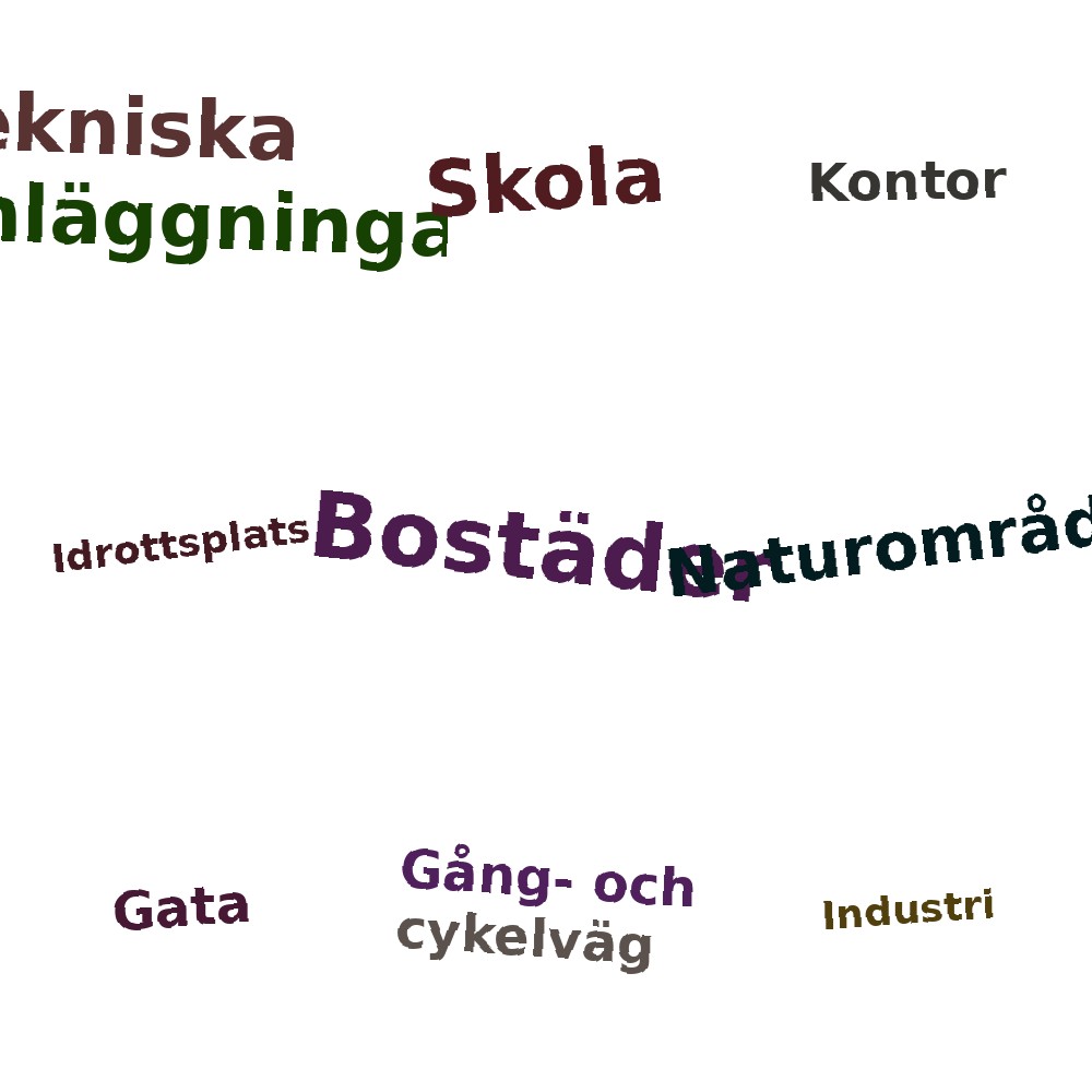 Ordmoln