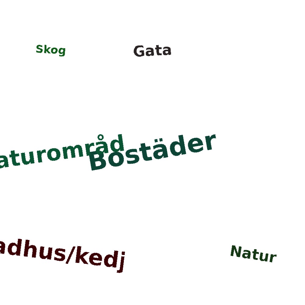 Ordmoln