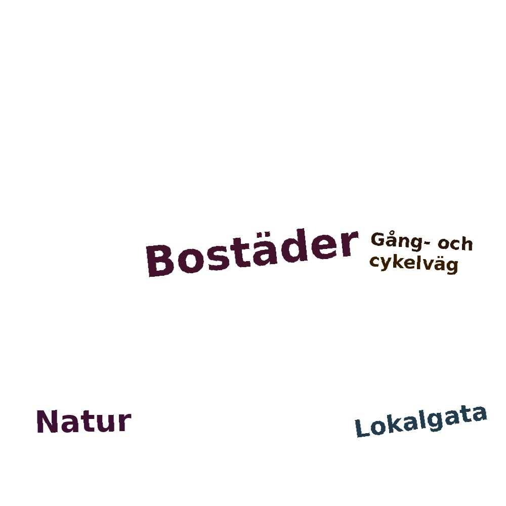 Ordmoln