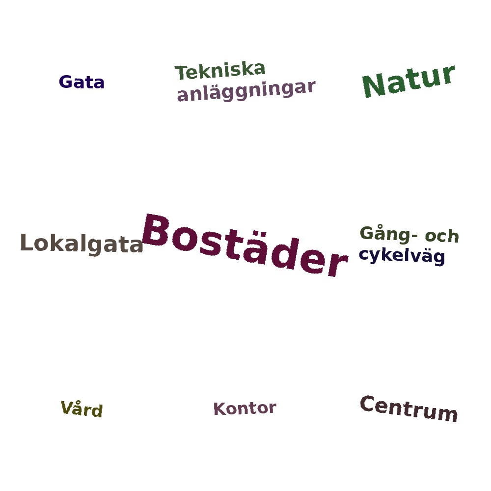 Ordmoln