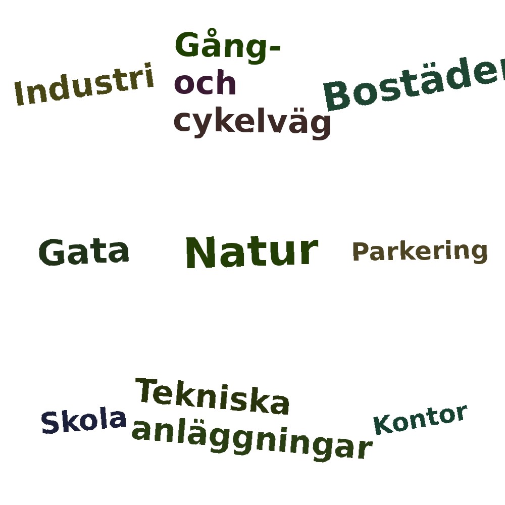 Ordmoln