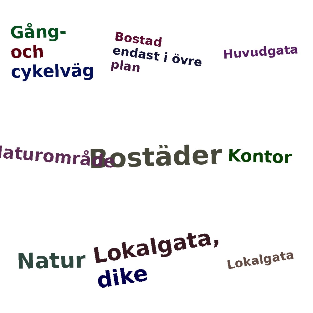 Ordmoln