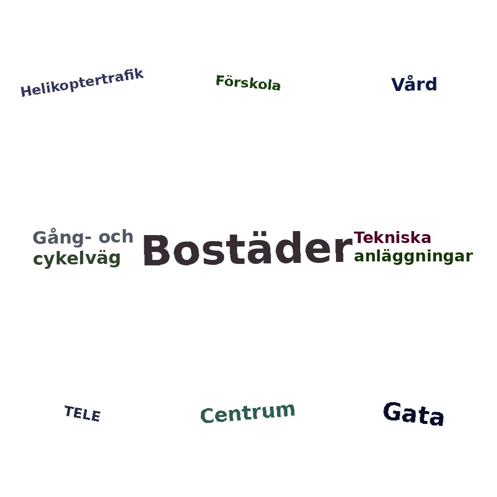 Ordmoln