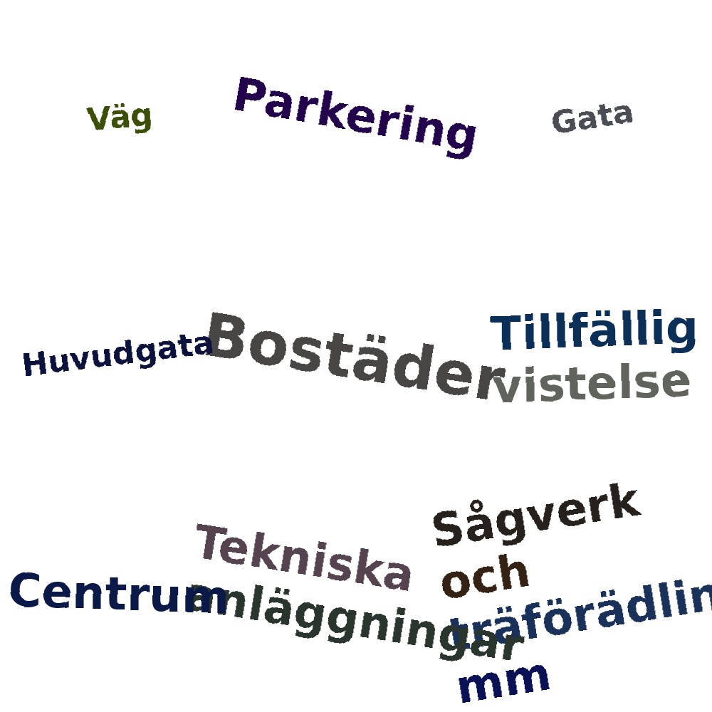 Ordmoln