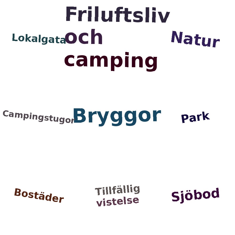 Ordmoln
