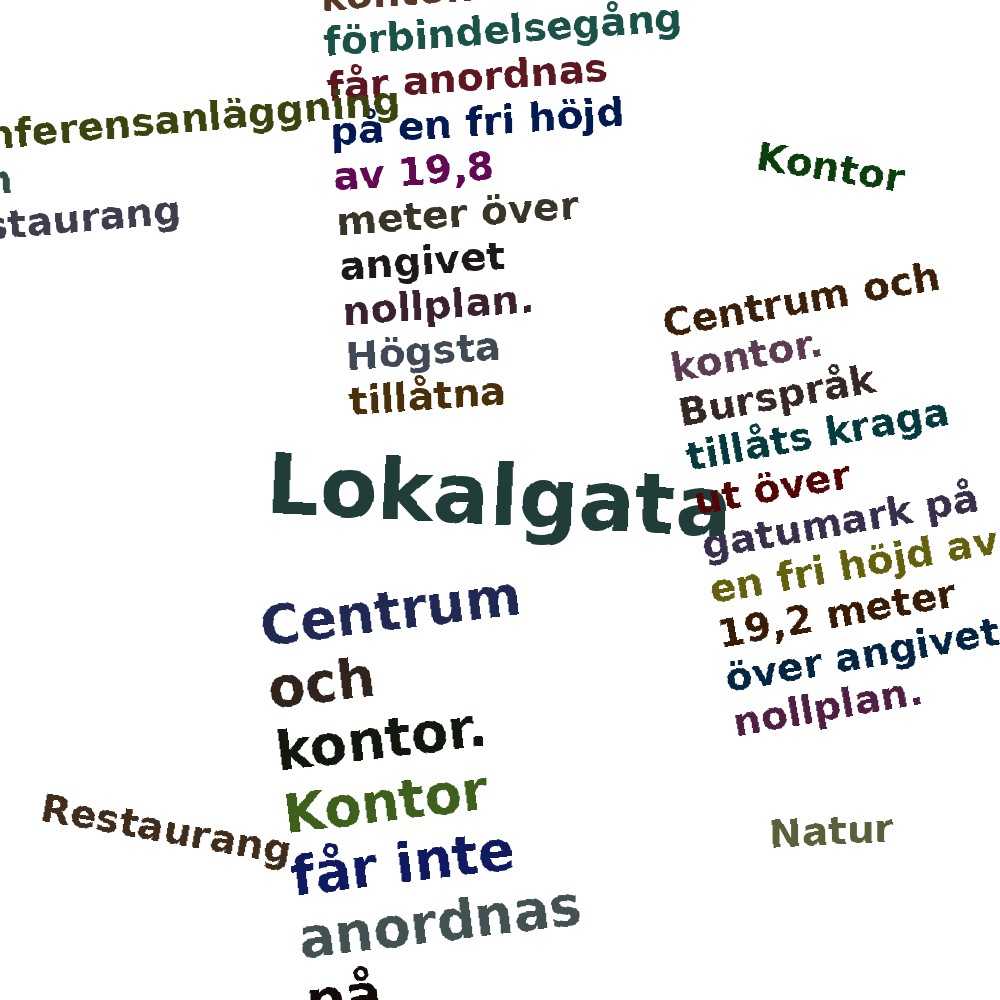 Ordmoln