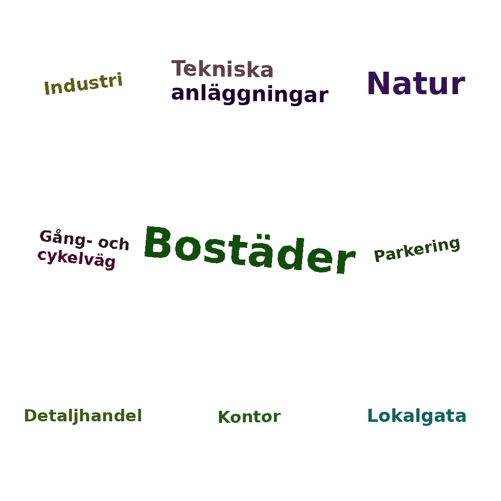 Ordmoln